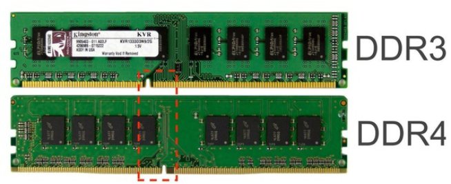 تفاوت رم DDR3 با DDR4