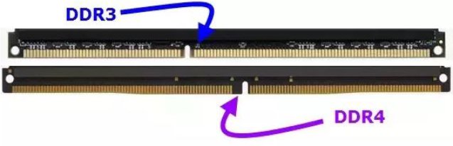 تفاوت رم DDR3 و DDR4 از نظر ویژگی های فیزیکی 