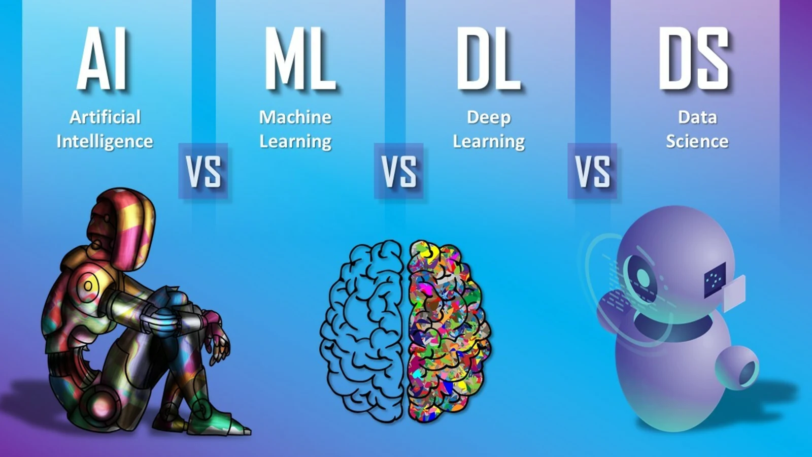 یادگیری هوش مصنوعی را از کجا شروع کنیم؟